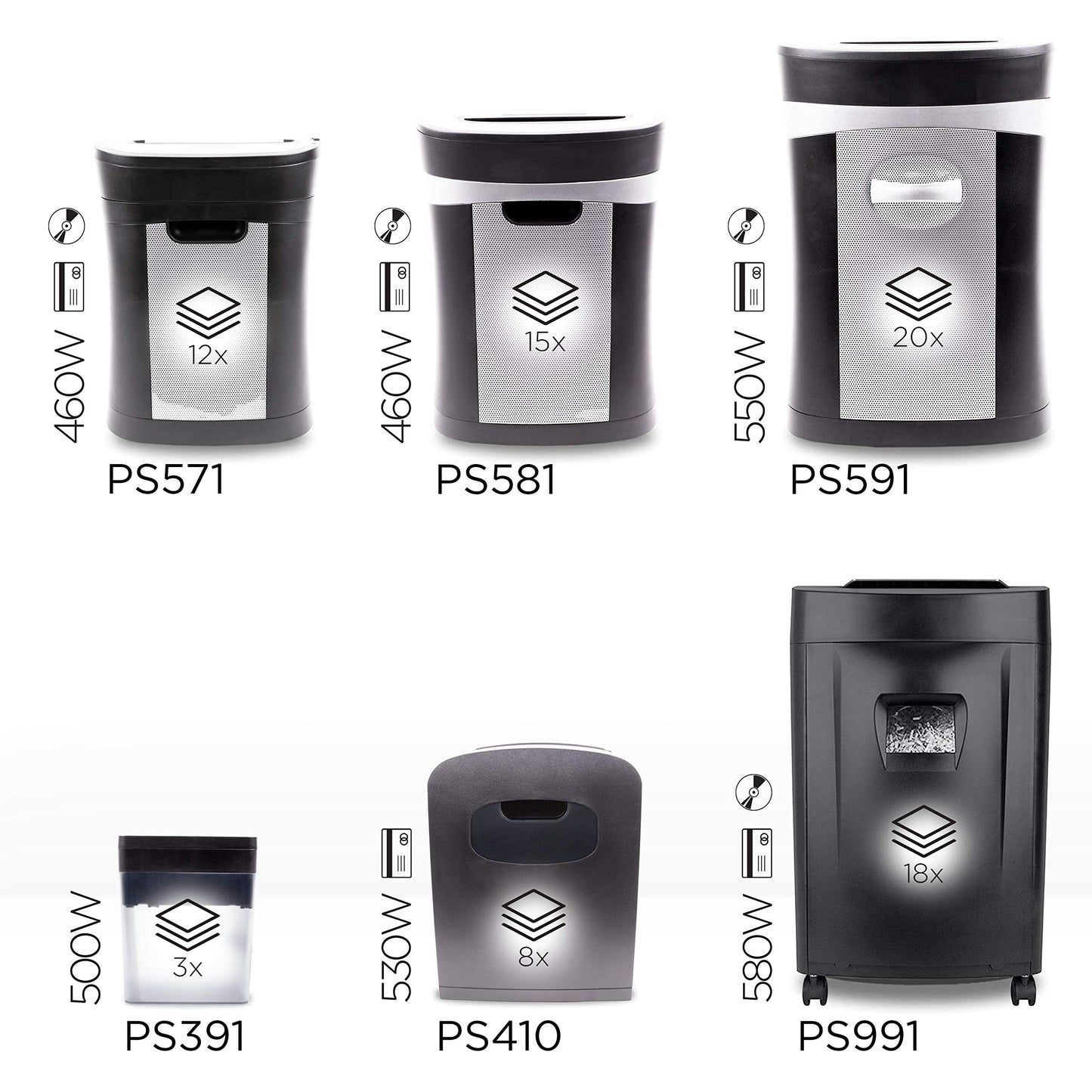 20 Sheet XXL Cross Cut Paper Shredder PS591 Extra Large Electric Paper Shredders for Home Office Heavy Duty Shredder with 33L Pull Out Bin Shred CD Card Mail Staple & Clips